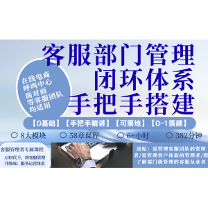 客服部门管理